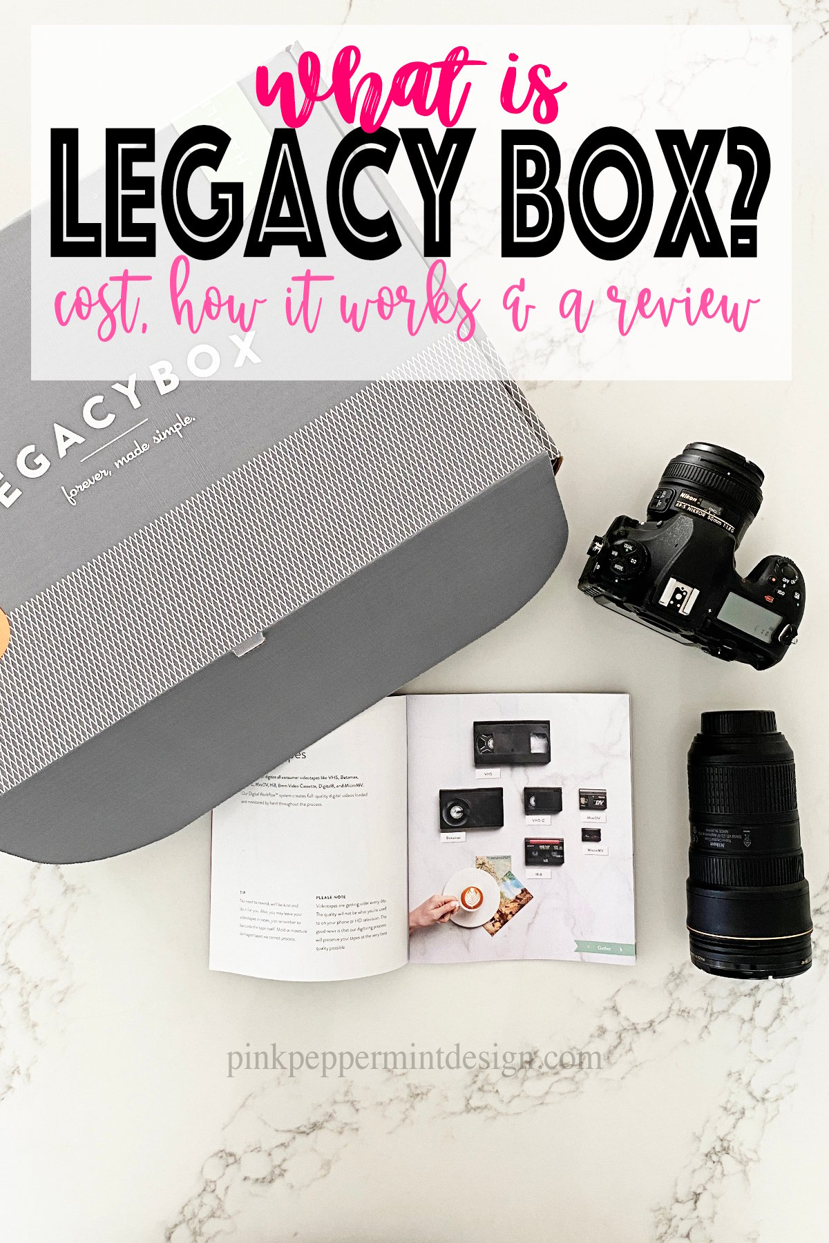 Legacybox Digitizing Kit