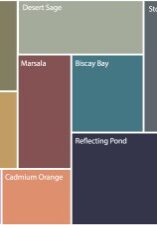 Pantonefall2015colors fashion