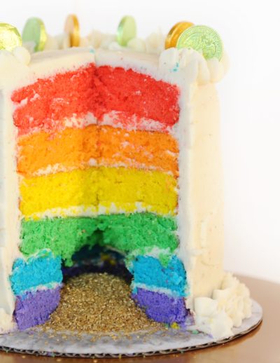 Rainbow cake post header